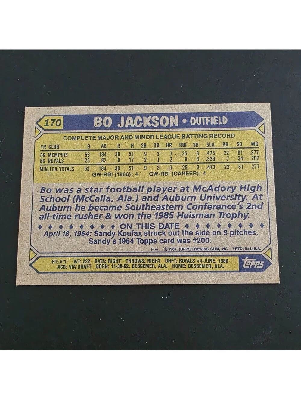 1987 Topps - Future Stars Bo Jackson #170 (RC)